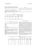 Silicon-Containing Photosensitive Composition, Method for Forming Thin Film Pattern Using Same, Protective Film for Electronic Device, Gate Insulating Film And Thin Film Transistor diagram and image