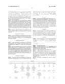 Silicon-Containing Photosensitive Composition, Method for Forming Thin Film Pattern Using Same, Protective Film for Electronic Device, Gate Insulating Film And Thin Film Transistor diagram and image