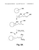 ELECTROPHORETIC MEDIA AND PROCESSES FOR THE PRODUCTION THEREOF diagram and image