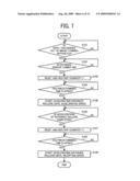 Sheet conveying device, sheet punching device, sheet processing device, image forming apparatus, and method for determining mounting state of measuring unit diagram and image