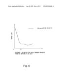 ELECTRIC ROTATING MACHINE diagram and image