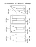 Electrical output generating and driven devices using disk and non-disk shaped rotors, and methods of making and using the same diagram and image