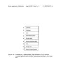 BIPHENYL-METAL COMPLEXES-MONOMERIC AND OLIGOMERIC TRIPLET EMITTERS FOR OLED APPLICATIONS diagram and image