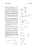 BIPHENYL-METAL COMPLEXES-MONOMERIC AND OLIGOMERIC TRIPLET EMITTERS FOR OLED APPLICATIONS diagram and image