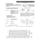 ORGANIC LIGHT EMITTING DIODE AND METHOD OF FABRICATING THE SAME diagram and image