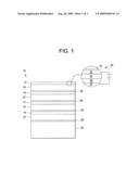 OLED LIGHT SOURCE diagram and image