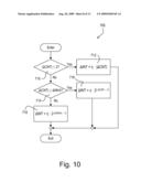 Smart Load Control Device Having a Rotary Actuator diagram and image