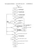 Safety Device for Power Window diagram and image