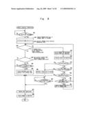 Safety Device for Power Window diagram and image