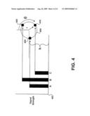 CAPACITIVE SENSING APPARATUS DESIGNS diagram and image