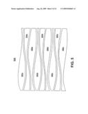 CAPACITIVE SENSING APPARATUS DESIGNS diagram and image