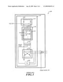 VCO Pre-Compensation diagram and image