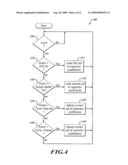 VCO Pre-Compensation diagram and image