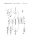 MULTITHREAT SAFETY AND SECURITY SYSTEM AND SPECIFICATION METHOD THEREOF diagram and image