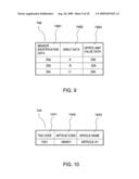 ARTICLE MANAGEMENT SYSTEM AND INFORMATION PROCESSING APPARATUS USED IN THE SAME diagram and image