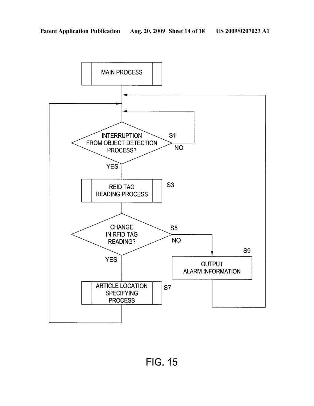 ARTICLE MANAGEMENT SYSTEM AND INFORMATION PROCESSING APPARATUS USED IN THE SAME - diagram, schematic, and image 15