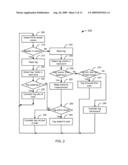 UTILIZATION OF MOTION AND SPATIAL IDENTIFICATION IN MOBILE RFID INTERROGATOR diagram and image