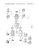 TRANSMITTER AND RECEIVER FOR COMBINING RFID AMPLITUDE-MODULATED DATA WITH WIRELESS PHASE-MODULATED DATA diagram and image