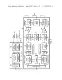 TRANSMITTER AND RECEIVER FOR COMBINING RFID AMPLITUDE-MODULATED DATA WITH WIRELESS PHASE-MODULATED DATA diagram and image