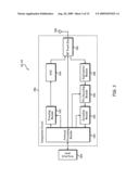 TRANSMITTER AND RECEIVER FOR COMBINING RFID AMPLITUDE-MODULATED DATA WITH WIRELESS PHASE-MODULATED DATA diagram and image