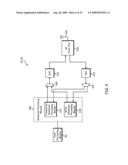 TRANSMITTER AND RECEIVER FOR COMBINING RFID AMPLITUDE-MODULATED DATA WITH WIRELESS PHASE-MODULATED DATA diagram and image