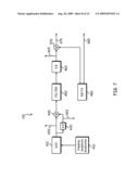 TRANSMITTER AND RECEIVER FOR COMBINING RFID AMPLITUDE-MODULATED DATA WITH WIRELESS PHASE-MODULATED DATA diagram and image