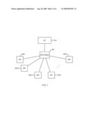 Dual Purpose Serializer/De-Serializer for Point-To-Point and Point-To-Multipoint Communication diagram and image