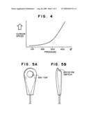 POINTING DEVICE diagram and image