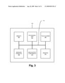 SELECTING A LAYOUT diagram and image