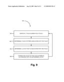 SELECTING A LAYOUT diagram and image