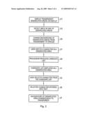 Text Entry Into Electronic Devices diagram and image