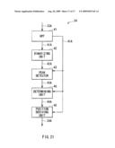 DISPLAY APPARATUS AND IMAGE PICKUP APPARATUS diagram and image