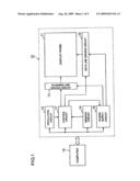 METHOD OF DRIVING ELECTRO-OPTICAL DEVICE AND ELECTRONIC APPARATUS diagram and image