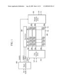 DISPLAY DEVICE AND DRIVING METHOD THEREOF diagram and image