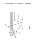 METHOD AND APPARATUS FOR SENSING, MEASUREMENT OR CHARACTERIZATION OF DISPLAY ELEMENTS INTEGRATED WITH THE DISPLAY DRIVE SCHEME, AND SYSTEM AND APPLICATIONS USING THE SAME diagram and image