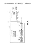 COMPRESSION SYSTEM, PROGRAM AND METHOD diagram and image