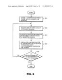 COMPRESSION SYSTEM, PROGRAM AND METHOD diagram and image