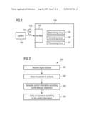 ELECTRONIC DEVICE AND METHOD FOR OPERATING AN ELECTRONIC DEVICE diagram and image