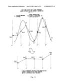 Image Processor Correcting Color Misregistration, Image Processing Program, Image Processing Method, and Electronic Camera diagram and image