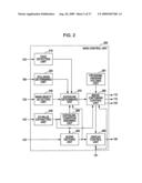 Image capturing apparatus, control method therefor, and program diagram and image