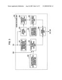 Image capturing apparatus, control method therefor, and program diagram and image