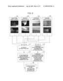 Image capturing apparatus, control method therefor, and program diagram and image