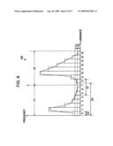 Image capturing apparatus, control method therefor, and program diagram and image