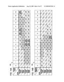 Image capturing apparatus, control method therefor, and program diagram and image