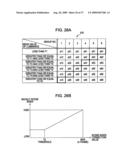 Image capturing apparatus, control method therefor, and program diagram and image