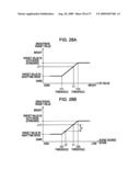 Image capturing apparatus, control method therefor, and program diagram and image