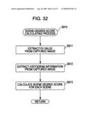 Image capturing apparatus, control method therefor, and program diagram and image