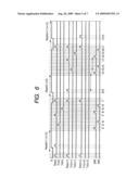 SOLID-STATE IMAGING APPARATUS AND DRIVING METHOD THEREOF diagram and image