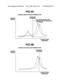 FOCUSING APPARATUS AND METHOD FOR CONTROLLING THE SAME diagram and image