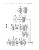 FOCUSING APPARATUS AND METHOD FOR CONTROLLING THE SAME diagram and image